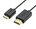 Nanosecond Super Extreme Thin High Speed Mini HDMI Cable (2.6 ft / 0.8 m) - World's thinnest and Most Flexible Mini HDMI Cable