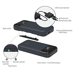 GL.iNet GL-E750 (MUDI) 4G LTE OpenWrt VPN