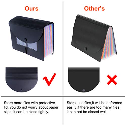 24 Pockets Expanding File Folders Organizer Letter Size A4 Accordian File Wallet with Cover for Office, School, Business