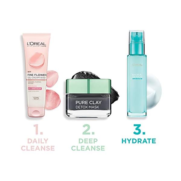 LOreal-Paris-Hydra-Genius-Hyaluronic-Acid-Aloe-Liquid-Hydrating-Moisturiser-for-Dry-to-Sensitive-Skin-Rehydrating-and-Reinvigorating-70-ml L'Oreal Paris Hydra Genius Hyaluronic Acid + Aloe Liquid Hydrating Moisturiser, Rehydrating and Reinvigorating Face…