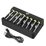 LP AA AAA Battery Charger Pack, 8 Slot Charger & 2300mAh AA (4-Pack) & 1000mAh AAA (4-Pack) Ni-MH Rechargeable Battery for Wireless Mouses, Kids Toys, Remotes, Microphones, Game Controllers & More