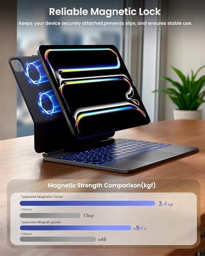 typecase Edge+ Keyboard Case for iPad Pro 13-inch (M5/M4, 2025/2024),Ultra-Slim Detachable Back Case,Portrait & Typing Modes, Trackpad,11-Color Backlight, Magnetic Stand, Pencil Holder, Black