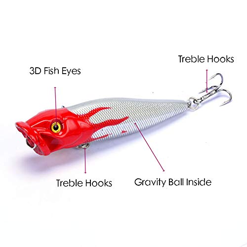 SunMine Fishing Lures 5pcs Fishing Bass Lures Popper Lure Shallow Swimbait Crankbait with Treble Hook 3D Fishing Eyes for Bass Trout Freshwater and Saltwater