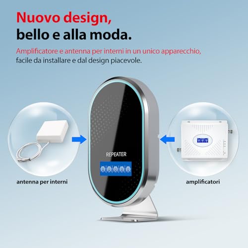 Cellular Signal Amplifier for Home and Office, 5G 4G LTE Band 1/3/7/8/20 Mobile Signal Repeater Receiving Amplifier for All Italian Operators for Wind Tre, TIM, Iliad