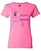 Shop4Ever® Breast Cancer Support Women's T-Shirt Breast Cancer Awareness Shirts