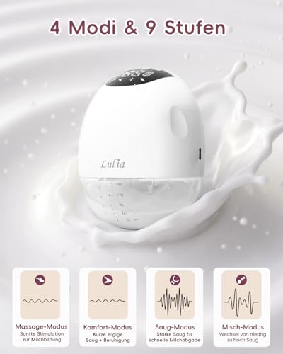 Breast Pump, Electric Double Breast Pump, Handsfree with 4 Modes and 9 Levels, Portable Electric Breast Pumps with 17/19/21/24 mm Flange, Leak-Proof, BPA-Free (2 Packs)