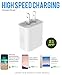iPhone 8 Charger set, iPhone X / 8/8 Plus / 7 Plus / 7 / 6S / 6 Charger 5W – 2.1 Amp Power adapter Apple MFi Certified Lightning to USB Cable Kit by Ixir – (1 Wall Charger + 1 Cable + 2 Cables)
