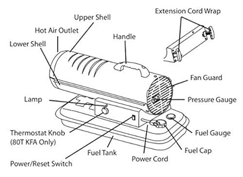Pro-Temp 80,000 BTU Kerosene/Diesel Forced Air Torpedo Heater in