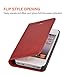 iPhone 4s Case,Mulbess PU Leather Wallet Case With Kick Stand for Apple iPhone 4 / 4s,Wine Red
