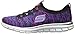 Skechers Kids Glider-Fearless Athletic Sneaker (Little Kid/Big Kid)