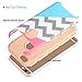 iPhone 6S Plus Case,iPhone 6 Plus Case,BAISRKE [2in1] Heavy Duty Hybrid Hard Case for Apple Iphone 6/6S Plus(5.5 inch) Powder Blue Mint Teal and Coral Pink Split Chevron Design Cover (Gold)