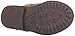 OshKosh B'Gosh Kids' Maryilyn Girl's Knee High Riding Boot