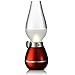 BearsFire USB Rechargable LED Blowing Control Kerosene Candle Lamp Nostalgia Retro Style LED 0.4W Adjustable Portable Night Light Desk Lamps Dimming Knob for Home Camping barbecue journey (Red)
