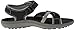 KEEN Women's Aster Sandal