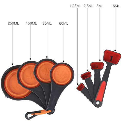 image for kilofly 1PC Mixing Bowl 2PCS Colander 2PCS Funnel 4PCS Food Storage Le