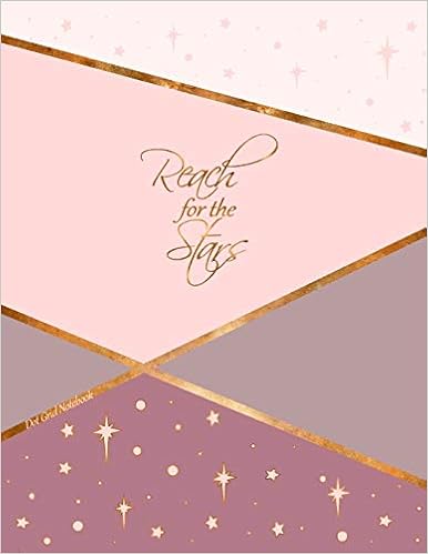 gifts for college women