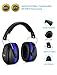 Mpow 035 Noise Reduction Safety Ear Muffs, Shooters Hearing Protection Ear Muffs, Adjustable Shooting Ear Muffs, NRR 28dB Professional Ear Defenders for Shooting Hunting Season, with a Carrying Bag