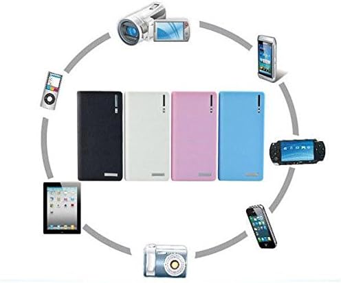 New Shop USB Backup Portable External Battery Power Bank Charger for Mobile (Blue, 30000mAh)