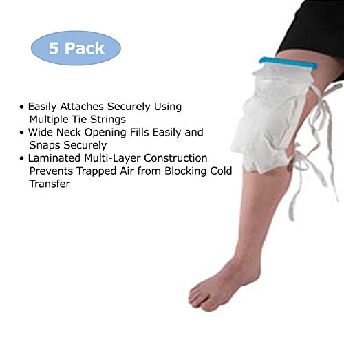 How to find the best refillable ice bags with clamp for 2019