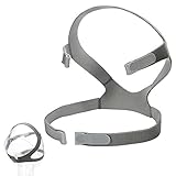 ResMed AirFit F20 N10 Replacement CP-AP Mask