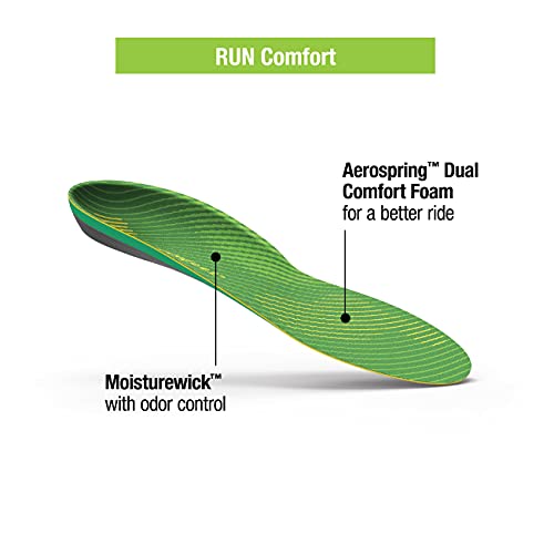 Carbon Fiber Insoles Running Dash Performance Insoles For Men And