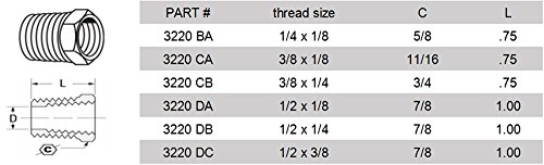 Boeray 2pcs 1/2" NPT Male to 1/8" Female Reducing Hex Head Bushing Brass Pipe Hose Tube Fitting, Adapter Convert