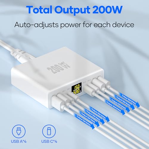 USB C Charger Multiple 8-Port with LED Display, YSYFAD 200W GAN USB Charging Station PPS PD Type C Power Supply QC3.0 Fast Charging Power Charger USBC 45W Charger for iPhone iPad MacBook Laptops White