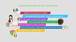 Acer Chromebox CXI3-UA91 Mini PC, Intel Celeron