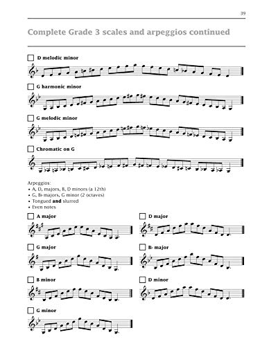 Improve your scales! Clarinet Grades 1-3 - Image 5