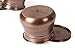 H Potter Succulent Planter Plant Pot with Tray Set of 2 Outdoor and Indoor Use Round Flower Herb Box for Home Patio Garden Deck Balcony Antique Copper Gar607a