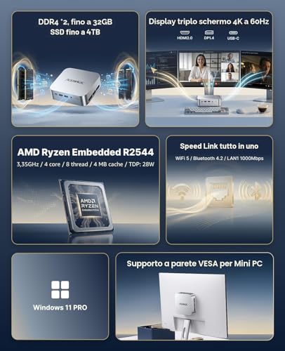 ACEMAGICIAN K1 Mini PC, AMD Ryzen R2544 (Higher Than 3500U/N150/N95, Up to 3.7GHz), 8GB DDR4 256GB SSD Mini Desktop Computer, AMD Radeon Graphics Card, 4K@60Hz Triple Display/Win11 Pro/WiFi 5/BT4.2