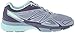 Salomon Women's X Scream 3D Running Shoe, Stone Blue/Artist Grey/Lucite Green, 8 M US