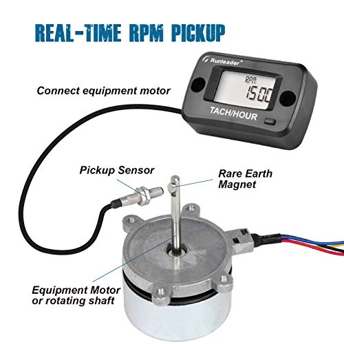 Runleader Rotating Shaft Hour Meter Tachometer,RPM Pickup