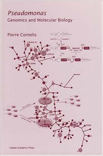Pseudomonas Genomics And Molecular Biology 9781904455196 - 