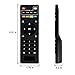 Idealco Original Replacement Remote Control Controller for MXQ,MXQ Pro,M8,M8C,M8N,M9C,M10,T95M,T95N T95X mx9 H96 H96 pro+ (But H96 Plus) Android TV Box
