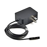 BlueWind 12V 2A 24W AC Adapter Charger Power Supply for Microsoft Windows Surface RT/Surface 2 10.6 inch Model 1512 1516 Tablet (Surface Rt Charger)