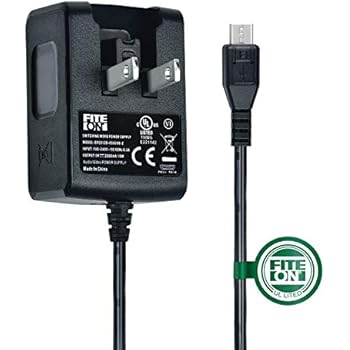 sylvania bluetooth speaker sp262