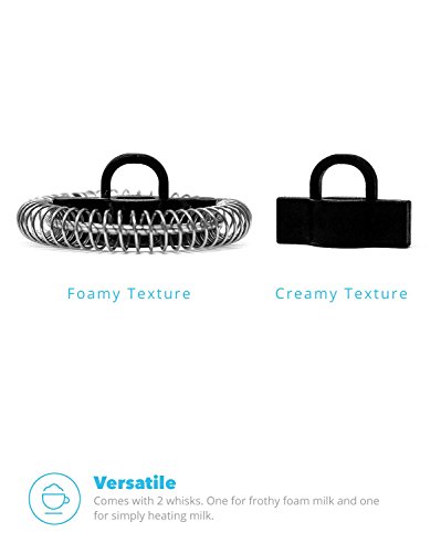 5 Zeppoli+Milk+Frother+Warmer+Cappuccino