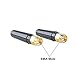 Makerfire 2pcs 2.4G 5.8G FPV TX Antenna SMA Male Dipole Whip FPV Antenna for FPV Multicopter Racing Drone Quadcopter