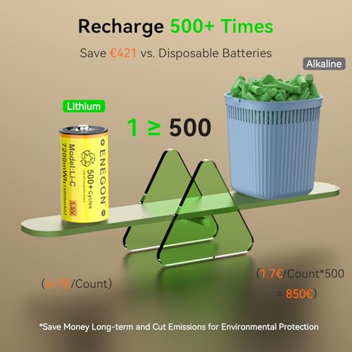 ENEGON Rechargeable C Batteries 1.5V 7200mWh, High Capacity C Lithium Battery with Type C Charging Cable, Low Self-Discharge, Rechargeable Type C / R14 / LR14 Batteries (4 pack)