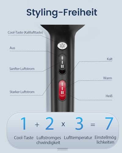 Professional Hair Dryer Ion Hair Dryer Hair Dryer with 1 Diffuser, 2 Styling Nozzles, 3 Heating and 2 Speed Levels, 1.9 Metre Long Power Cable, Strong Hair Dryer for Family (Graphite) | 1 Diffusor 2 Stylingdüse, 3 Heiz und 2 Geschwindigkeitsstufen, 1.9 Meter langes Netzkabel, Starker Fön für Familie ( Graphit)