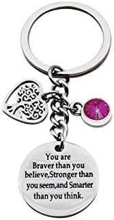 DYbabyInspirational Keychain - You are Braver Than You Believe 12 Birthstone Keychain Gift for Boys and Girls