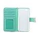 iPhone 6S Case/iPhone 6 Case, IZENGATE [Classic Series] Wallet Case Premium PU Leather Flip Cover Folio with Stand for Apple iPhone 6 (2014) / Apple iPhone 6S (2015) (Mint)