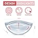 Silicone Bra Inserts Breast - Waterproof Enhancers Clear Gel Bra Inserts A to C Cup for Swimsuits & Bikini Push Up Molding Pad