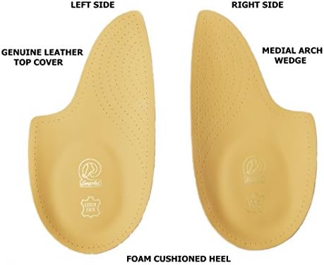 Arch Support with Shock Absorbing Heel Cushion Shoe Insert Pads