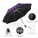 Sunifier Automatic Travel Umbrella Compact Mini Umbrella Windproof Folding Rain Umbrella Auto Open/Close Lightweight Small Umbrella
