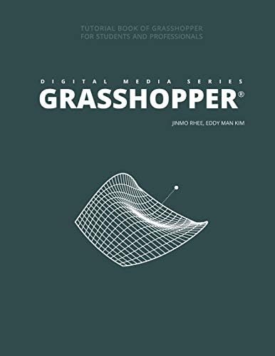 AAD Algorithms-Aided Design: Parametric Strategies using