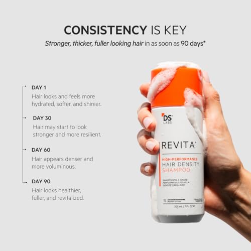 DS Labs For Men & Women Revita Shampoo - Scalp Refreshing Cleanse for Fuller Looking, Volumizing, Lightweight Hydration, Sulfate & Silicone Free, Color Safe, 205 mL