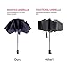 Fidus Inverted Reverse Sun&Rain Car Umbrella Large Windproof Travel UV Umbrella For Women Men - Auto Open Close(Starry Sky-1)
