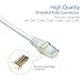 Cat 8 Ethernet Cable 50 ft Shielded, 26AWG Lastest 40Gbps 2000Mhz SFTP Patch Cord, Heavy Duty High Speed Cat8 LAN Network RJ45 Cable- in Wall, Outdoor, Weatherproof Rated for Router, Modem, Gaming